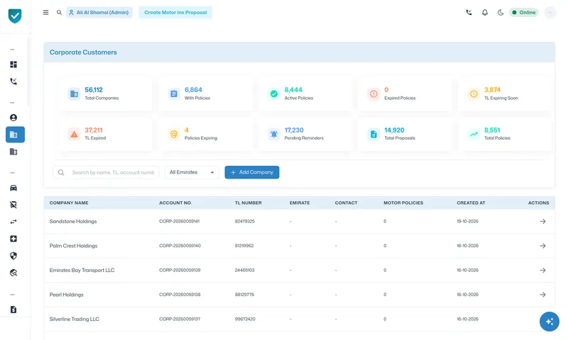 Every corporate client in one place, with licence and policy counters.