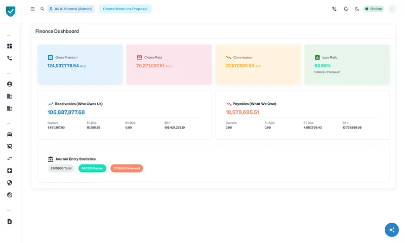 Accounting dashboard