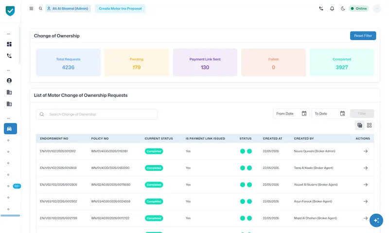 Change of ownership requests with payment links and status.